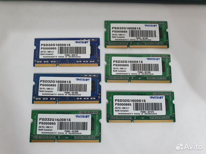 Озу SO-dimm DDR4 8Gb Patriot Signature