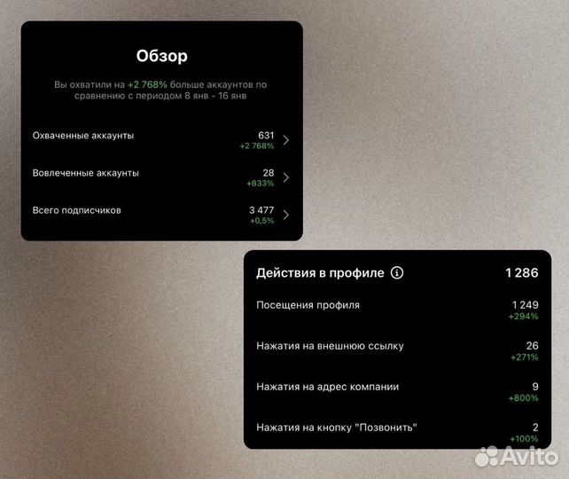 Смм специалист Ведение соцсетей Дизайн