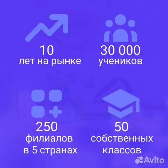 Открой свою школу робототехники в Елабуге