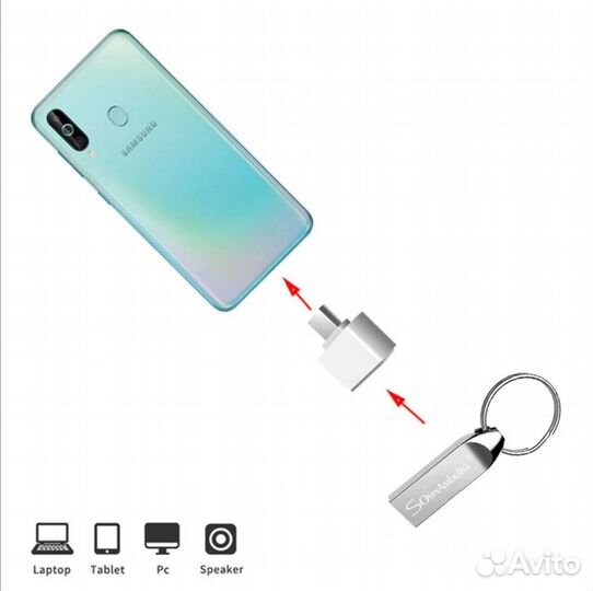 Флешка 64 GB. Металл. USB. (microusb. Type-C)