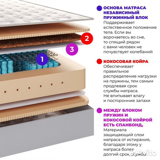 Матрас 120х200 двусторонний Люкс