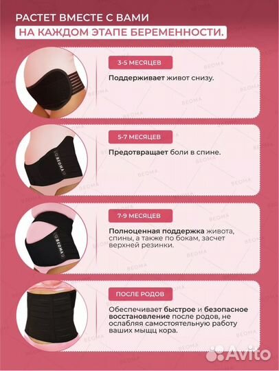 Бандаж для беременных и после родов Beoma