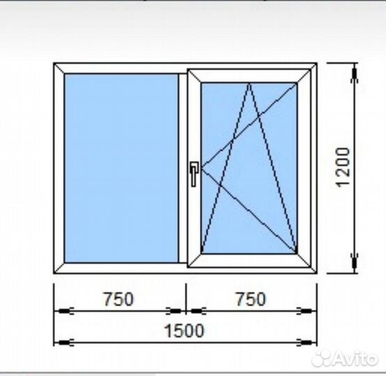 Пластиковые окна и двери rexau