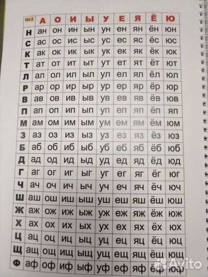 Рабочая тетрадь Скорочтение