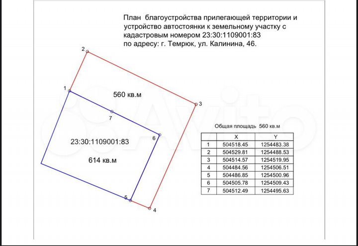 Участок 6,1 сот. (ИЖС)