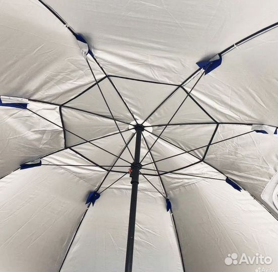 Пляжный зонт