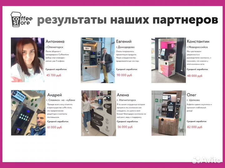 Готовый бизнес кофейня