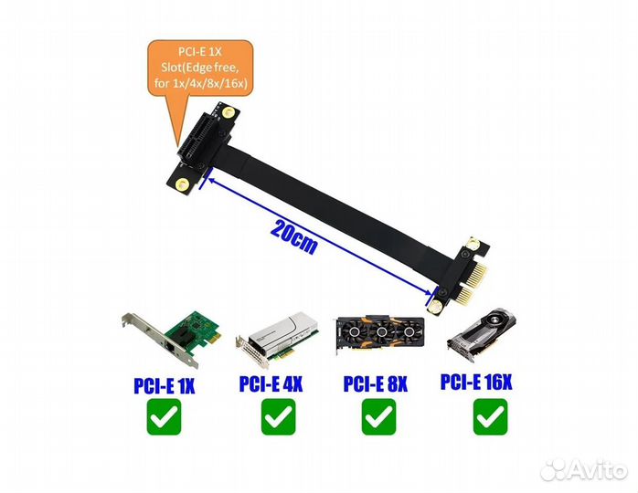Удлинитель PCI-E