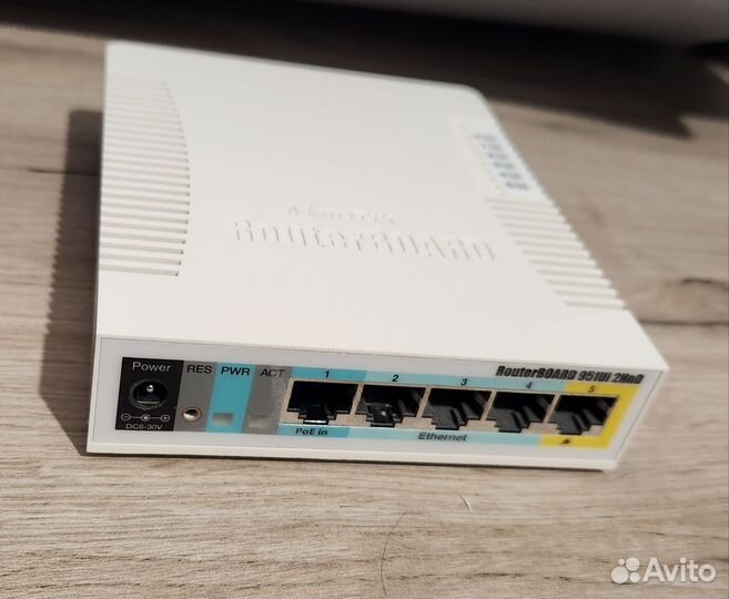 Wi-Fi роутер Mikrotik RB951 series