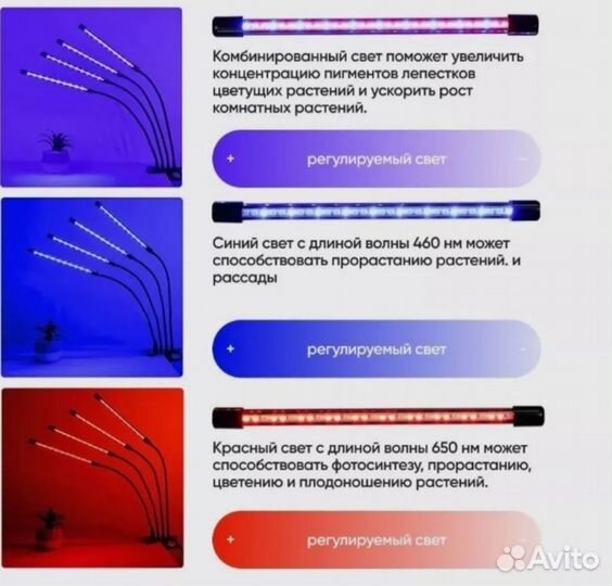 Фито лампа на прищепке