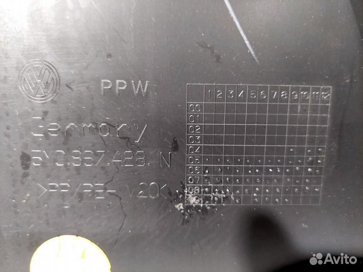 Обшивка багажника правая Golf Plus 2005-2014 Volks