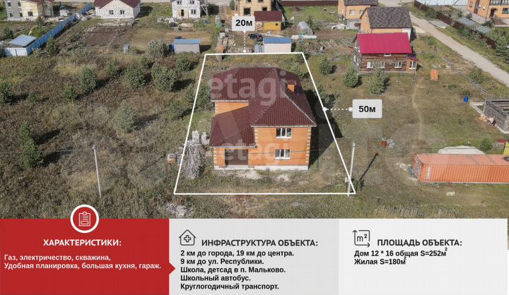 Коттедж 252 м² на участке 10 сот.
