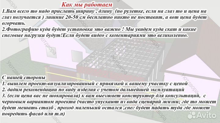 Гараж из сендвич панелей 4 на 8