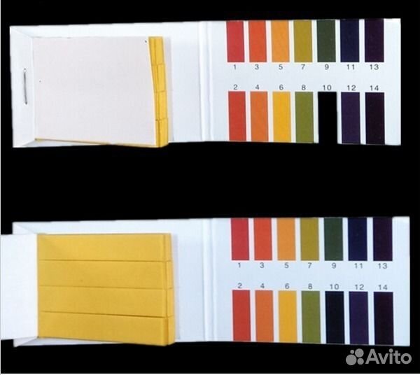 Индикаторные ph тест лакмус полоски