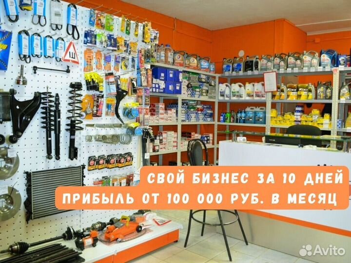 Успешная Франшиза 2023