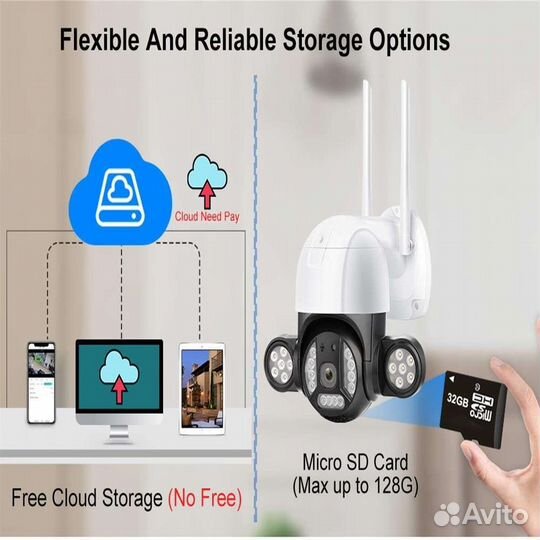 Наружная камера видеонаблюдения