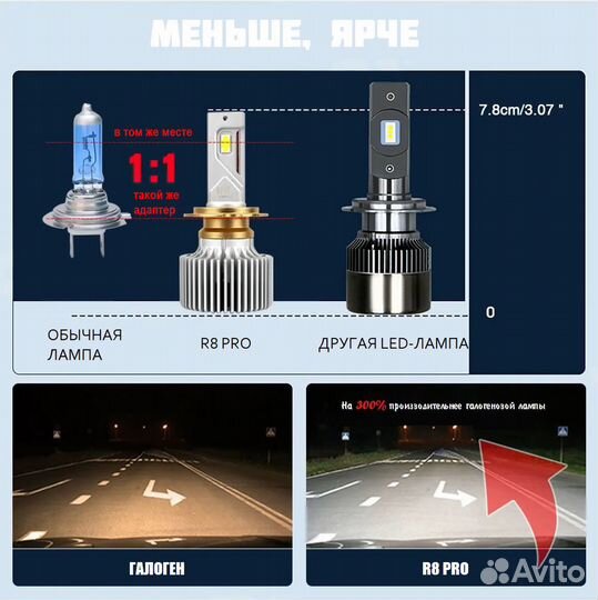 LED лампы R8 PRO, H4, 300W, 50000 Lumen