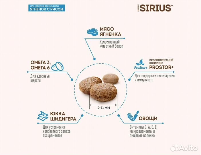 Корм для щенков и молодых собак Sirius, 15кг