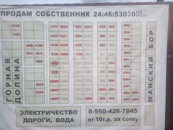 Участок 10 сот. (СНТ, ДНП)