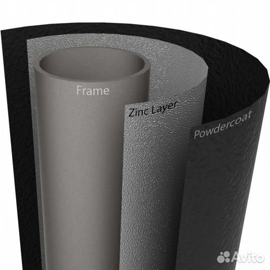 Батут Berg InGround Champion 430 Green с сеткой Co