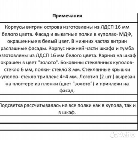 Торговая Мебель в Очень Хорошем состоянии 8 кв.м