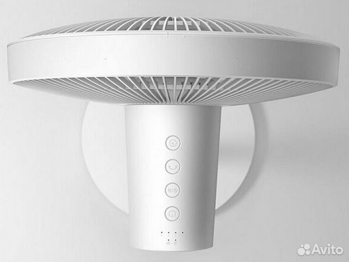 Вентилятор Xiaomi