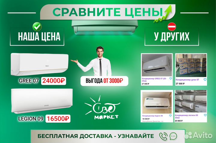 Кондиционеры со склада