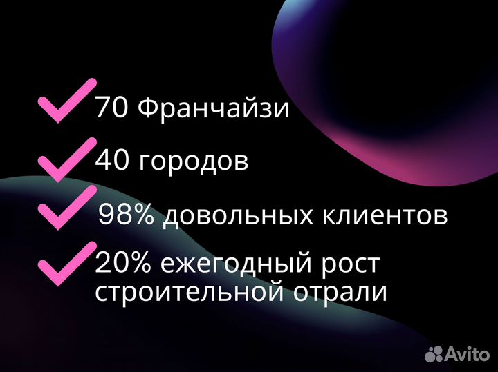 Продажа готового бизнеса Строительство. без риска