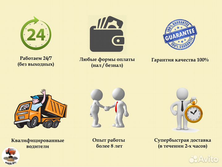 Щебень. Гравийный щебень