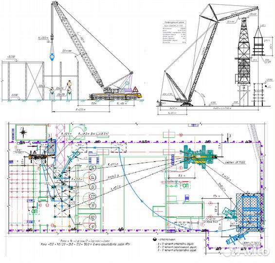 ППР, ппрпс, ппрк, план на высоте