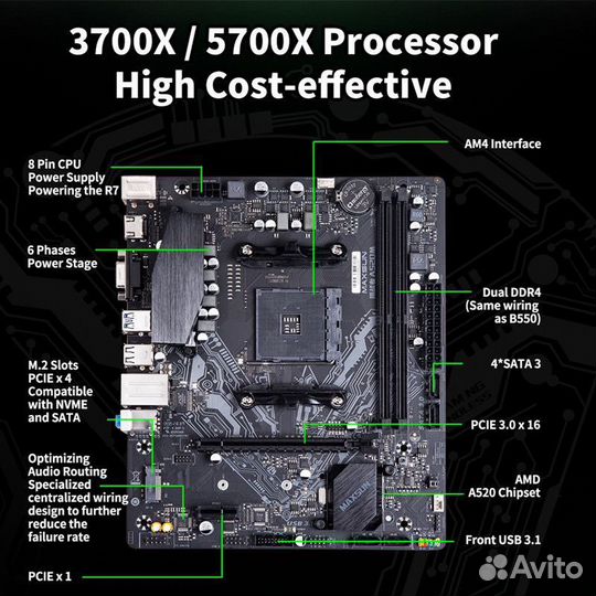 Материнская плата AM4 maxsun A520M
