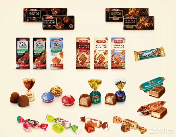 Кондитерские изделия оптом