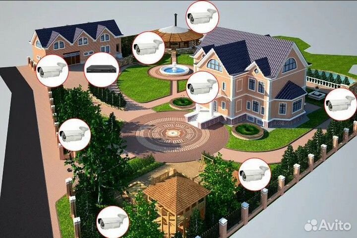 Комплект регистратора видеонаблюдения с камерами