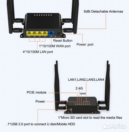 4glte Роутер ZBT we826-t2 Cat6