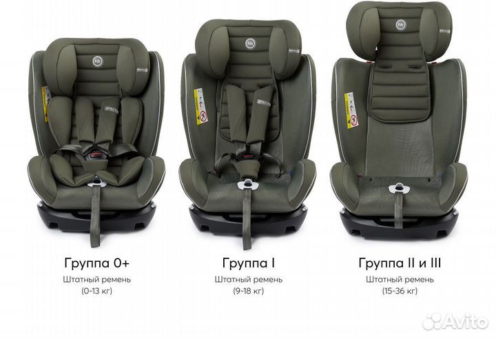 Автокресло Happy Baby гр. 0+/1/2/3 (0-36 кг)