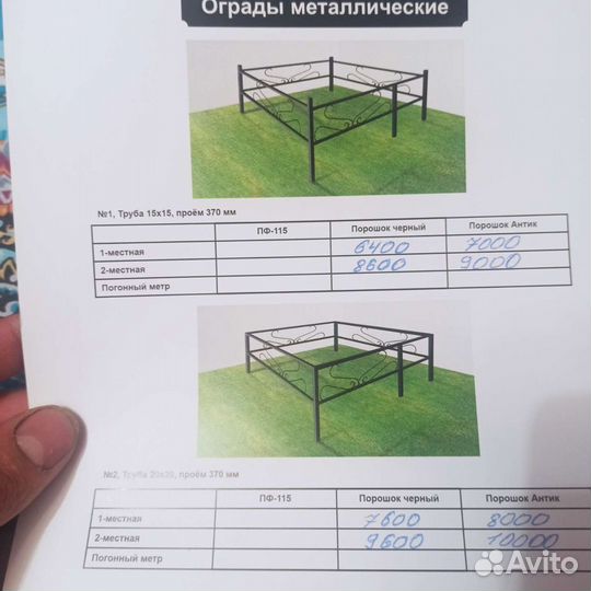 Продам оградки