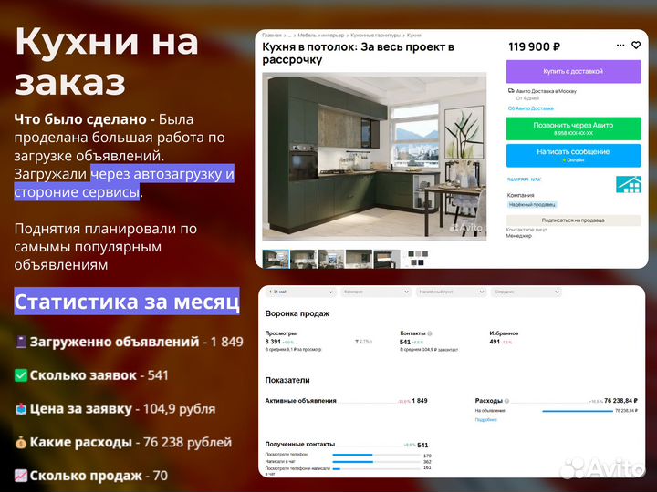 Авитолог продвижение услуг
