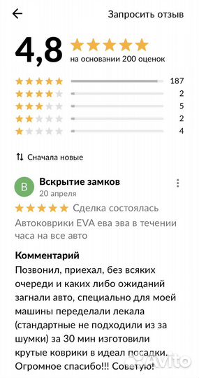 Коврики любой сложности в багажник за час