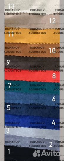 Акустические панели