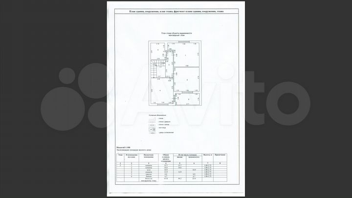 Дом 135 м² на участке 7,5 сот.