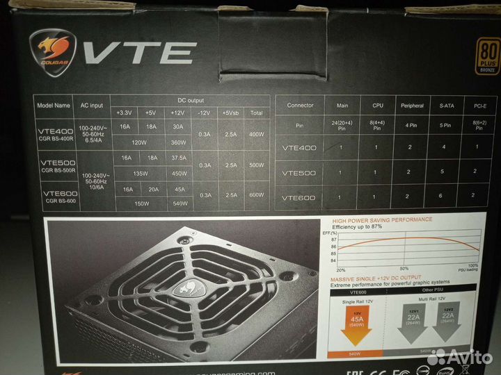 Блок питания cougar vte 600W
