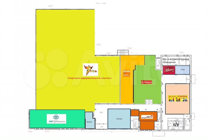 Торговые помещения, 52-170 м²