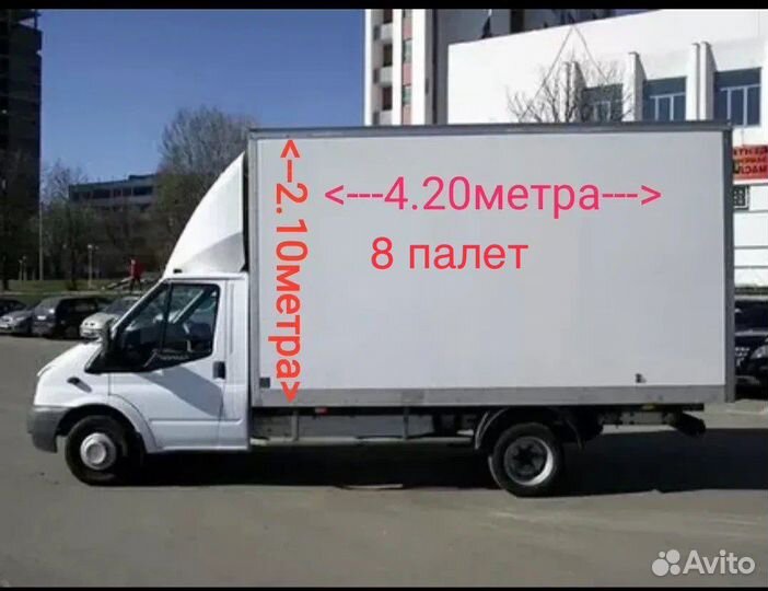 Доставка на валдбериз озон WB Wildbеrriеs