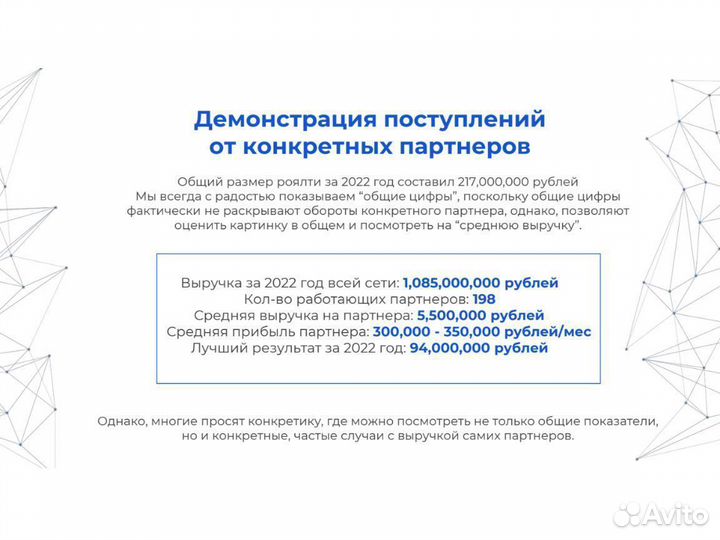 Франшиза Ит-бизнеса. Доход 400 тр/мес, гарантия