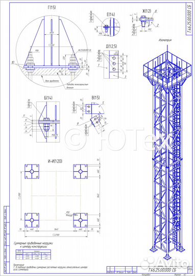 Проектирование, разработка, конструирование