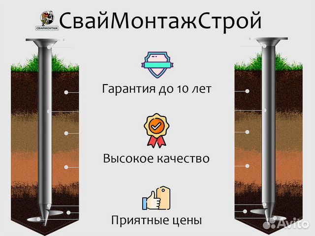 Винтовые сваи под ключ Фундамент на винтовых сваях