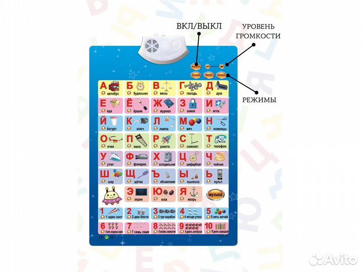 Говорящая азбука-плакат с 3 режимами обучения