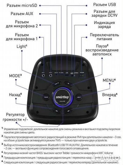 Беспроводная колонка 2.0 SmartBuy