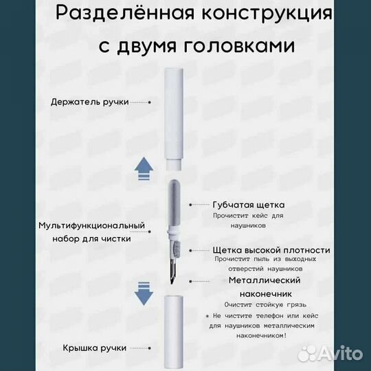 Щетка для чистки наушников Multi Cleaning Pen