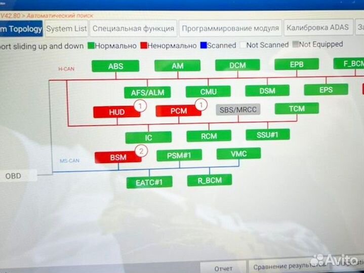 Launch x431 Pro5 HaynesPro xpro5 thinkdiag min PRO